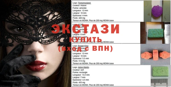 круглые Краснотурьинск